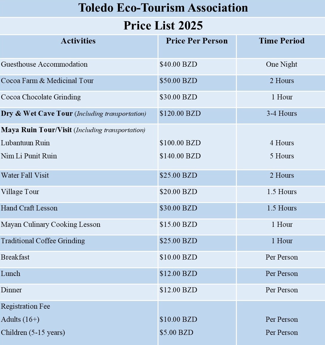 TEA Price